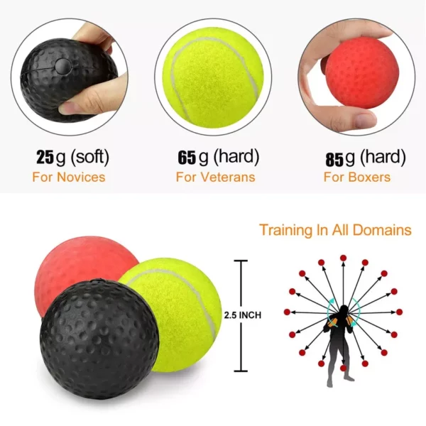 Bilink Fight Skill and Hand Eye Coordination Training Punching Boxing Workout Relaxation Speed Punching Ball - Image 5